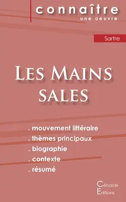 Lektürebeschreibung Les Mains sales von Jean-Paul Sartre (Literarische Analyse der Referenzen und vollständige Zusammenfassung) - Fiche de lecture Les Mains sales de Jean-Paul Sartre (Analyse littraire de rfrence et rsum complet)