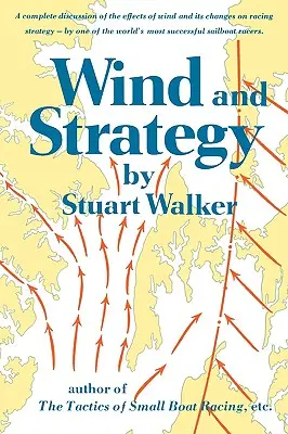 Wind und Strategie - Wind and Strategy