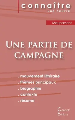 Une partie de campagne de Guy de Maupassant (Analyse littraire de rfrence et rsum complet) - Fiche de lecture Une partie de campagne de Guy de Maupassant (Analyse littraire de rfrence et rsum complet)