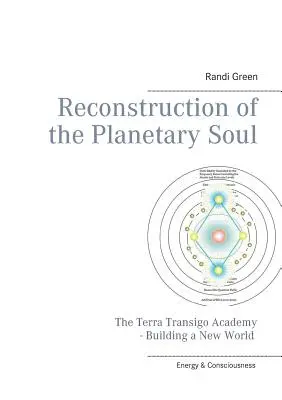 Rekonstruktion der planetarischen Seele - Reconstruction of the Planetary Soul