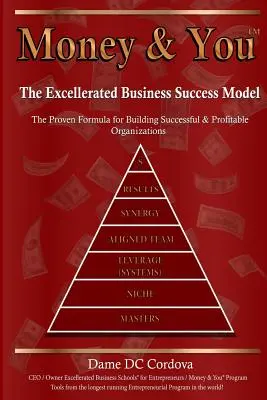 Geld und Sie: Exzellentes Geschäftserfolgsmodell - Money & You: Excellerated Business Success Model
