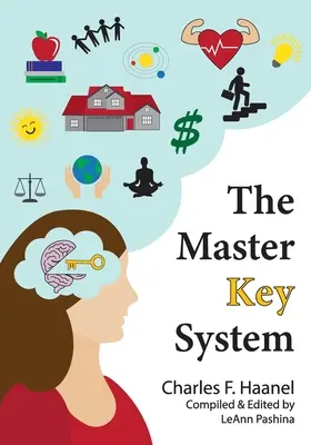 Das Master Key System - The Master Key System