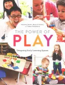 Die Kraft des Spiels: Gestaltung von Räumen für frühes Lernen - The Power of Play: Designing Early Learning Spaces