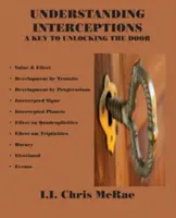 Interceptions verstehen - Understanding Interceptions