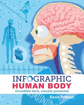 Infografik Menschlicher Körper: Unglaubliche Fakten, visuell aufbereitet - Infographic Human Body: Incredible Facts, Visually Presented