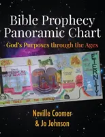 Biblische Prophezeiung Panoramadiagramm: Gottes Absichten durch die Zeitalter - Bible Prophecy Panoramic Chart: God's Purposes through the Ages