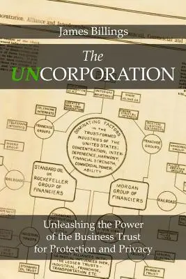 Die Uncorporation: Entfesseln Sie die Macht des Business Trusts für Ihren Schutz und Ihre Privatsphäre - The Uncorporation: Unleashing the Power of the Business Trust for Your Protection and Privacy