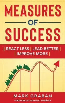 Maßnahmen zum Erfolg: Weniger reagieren, besser führen, mehr verbessern - Measures of Success: React Less, Lead Better, Improve More