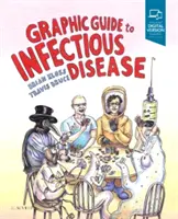 Grafischer Leitfaden für Infektionskrankheiten - Graphic Guide to Infectious Disease