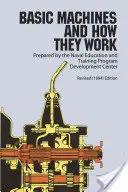 Grundlegende Maschinen und wie sie funktionieren - Basic Machines and How They Work