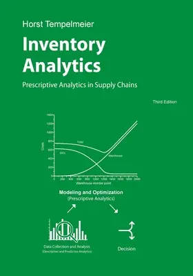 Bestandsanalyse: Prädiktive Analytik in Lieferketten - Inventory Analytics: Prescriptive Analytics in Supply Chains