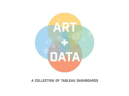 Kunst + Daten: Eine Sammlung von Tableau Dashboards (fester Einband) - Art + Data: A Collection of Tableau Dashboards (hard cover)