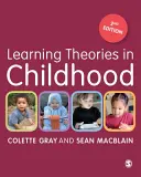 Lerntheorien im Kindesalter - Learning Theories in Childhood