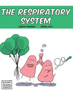 Das Atmungssystem - The Respiratory System