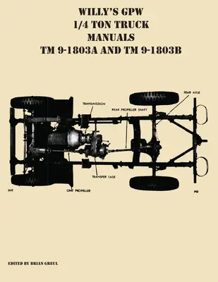 Willy's GPW 1/4-Tonnen-LKW-Handbücher TM 9-1803A und TM 9-1803B - Willy's GPW 1/4 Ton Truck Manuals TM 9-1803A and TM 9-1803B