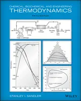 Chemische, biochemische und technische Thermodynamik - Chemical, Biochemical, and Engineering Thermodynamics