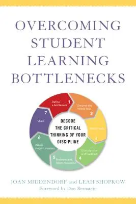Engpässe beim studentischen Lernen überwinden: Entschlüsseln Sie das kritische Denken Ihres Fachs - Overcoming Student Learning Bottlenecks: Decode the Critical Thinking of Your Discipline