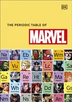 Periodensystem von Marvel - Periodic Table of Marvel