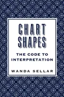 Diagramm-Formen: Der Code zur Interpretation - Chart Shapes: The Code to Interpretation