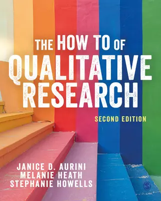 Anleitung zur qualitativen Forschung - How To of Qualitative Research