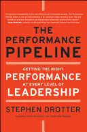 Die Leistungspipeline: Die richtige Leistung auf allen Führungsebenen - The Performance Pipeline: Getting the Right Performance at Every Level of Leadership