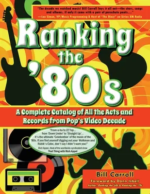 Rangliste der 80er Jahre - Ranking the '80s