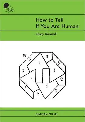 Woran man erkennt, ob man ein Mensch ist: Diagramm-Gedichte - How to Tell If You Are Human: Diagram Poems