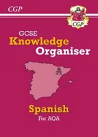 Neuer GCSE-Wissensorganisator für Spanisch - AQA - New GCSE Spanish Knowledge Organiser - AQA