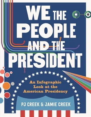 Wir, das Volk und der Präsident: Ein infografischer Blick auf die amerikanische Präsidentschaft - We the People and the President: An Infographic Look at the American Presidency