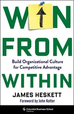 Von innen gewinnen: Aufbau einer Organisationskultur für Wettbewerbsvorteile - Win from Within: Build Organizational Culture for Competitive Advantage