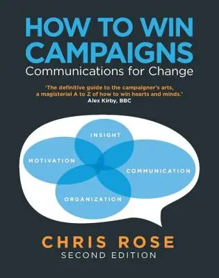 Wie man Kampagnen gewinnt: Kommunikation für den Wandel - How to Win Campaigns: Communications for Change