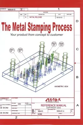 Der Metallstempelungsprozess - The Metal Stamping Process