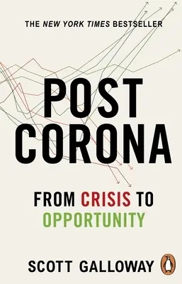 Post Corona - Von der Krise zur Chance - Post Corona - From Crisis to Opportunity