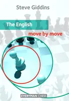 Englisch: Zug für Zug - English: Move by Move