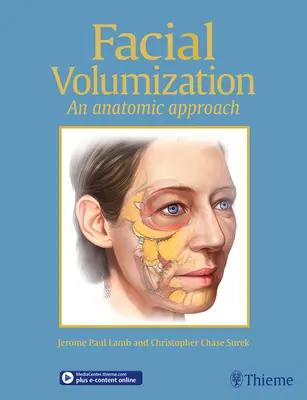 Volumisierung des Gesichts: Ein anatomischer Ansatz - Facial Volumization: An Anatomic Approach