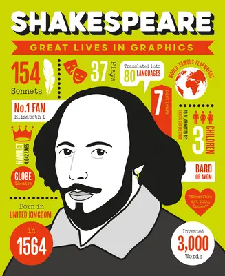 Große Persönlichkeiten in Grafiken: Shakespeare - Great Lives in Graphics: Shakespeare