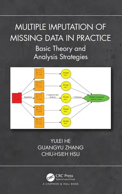 Multiple Imputation von fehlenden Daten in der Praxis: Grundlegende Theorie und Analysestrategien - Multiple Imputation of Missing Data in Practice: Basic Theory and Analysis Strategies