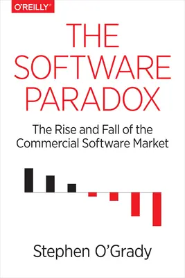 Das Software-Paradox: Aufstieg und Fall des kommerziellen Softwaremarktes - The Software Paradox: The Rise and Fall of the Commercial Software Market