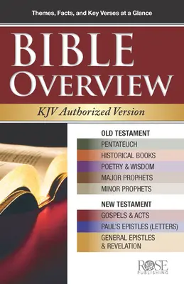 Pamphlet: Bibel-Übersicht: KJV - Pamphlet: Bible Overview: KJV