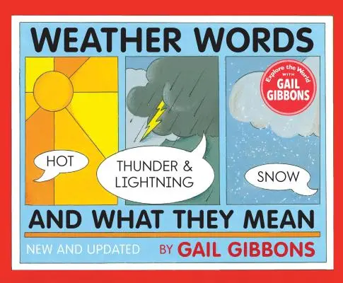 Wetterwörter und ihre Bedeutung - Weather Words and What They Mean