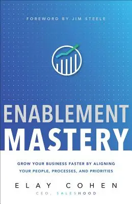 Befähigungs-Meisterschaft: Wachsen Sie schneller, indem Sie Ihre Mitarbeiter, Prozesse und Prioritäten aufeinander abstimmen - Enablement Mastery: Grow Your Business Faster by Aligning Your People, Processes, and Priorities