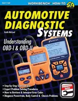 Kfz-Diagnosesysteme: OBD-I und OBD-II verstehen - Automotive Diagnostic Systems: Understanding OBD-I & OBD-II