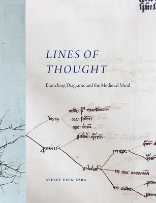 Linien des Denkens: Verzweigungsdiagramme und der mittelalterliche Geist - Lines of Thought: Branching Diagrams and the Medieval Mind