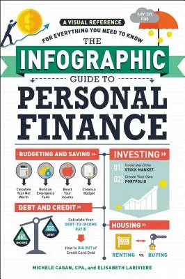 Der Infografik-Leitfaden für persönliche Finanzen: Eine visuelle Referenz für alles, was Sie wissen müssen - The Infographic Guide to Personal Finance: A Visual Reference for Everything You Need to Know