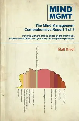 Mind Mgmt Omnibus Teil 1 - Mind Mgmt Omnibus Part 1