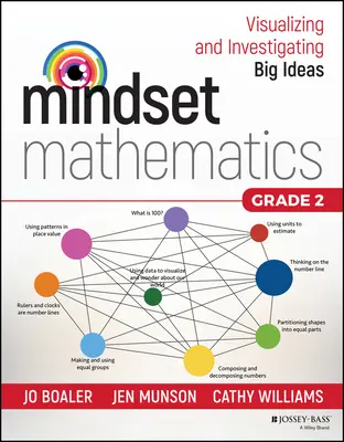 Mathematische Denkweise: Visualisieren und Untersuchen großer Ideen, Klasse 2 - Mindset Mathematics: Visualizing and Investigating Big Ideas, Grade 2