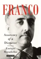 Franco: Anatomie eines Diktators - Franco: Anatomy of a Dictator