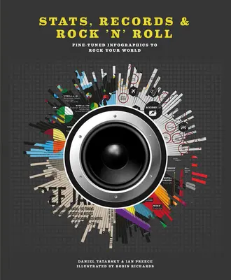 Statistiken, Rekorde und Rock 'n' Roll: Fein abgestimmte Infografiken, die Ihre Welt rocken - Stats, Records & Rock 'n' Roll: Fine-Tuned Infographics to Rock Your World