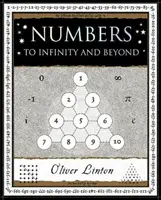 Zahlen - Bis zur Unendlichkeit und darüber hinaus - Numbers - To Infinity and Beyond