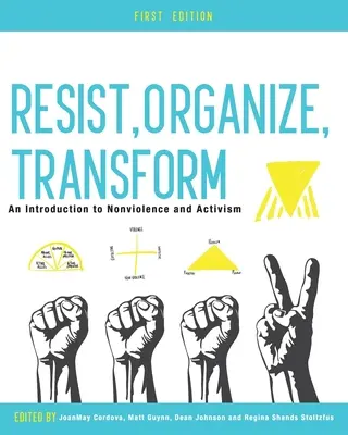 Widerstehen, Organisieren, Verändern: Eine Einführung in Gewaltlosigkeit und Aktivismus - Resist, Organize, Transform: An Introduction to Nonviolence and Activism
